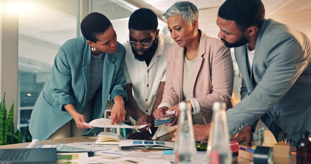 Working Capital Review